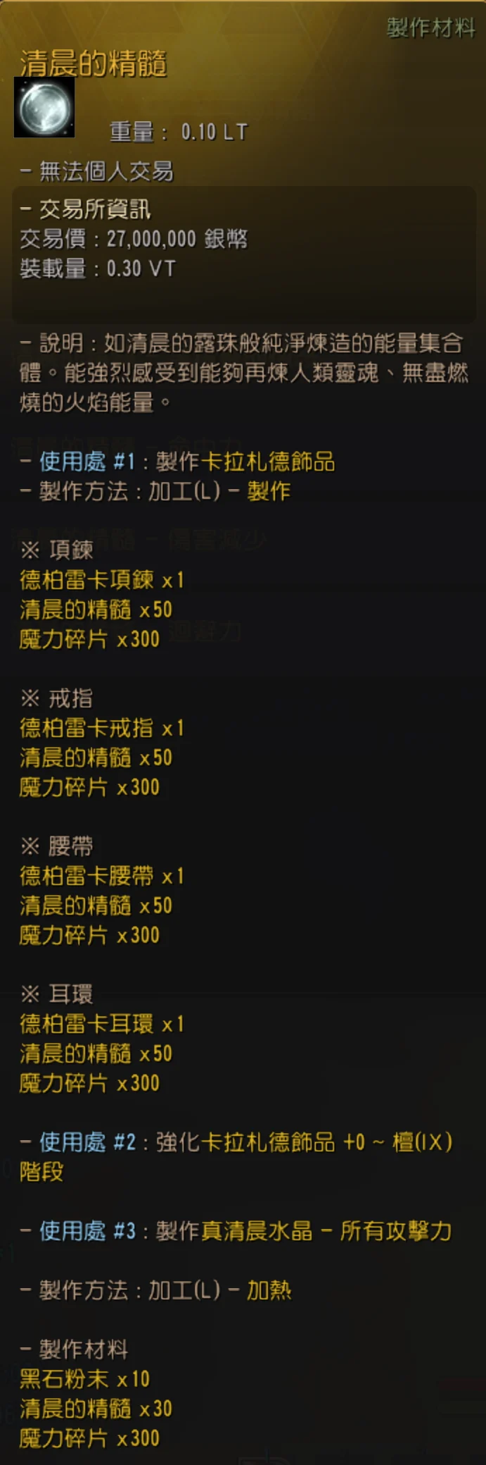 卡拉札德饰品 · 图示 125