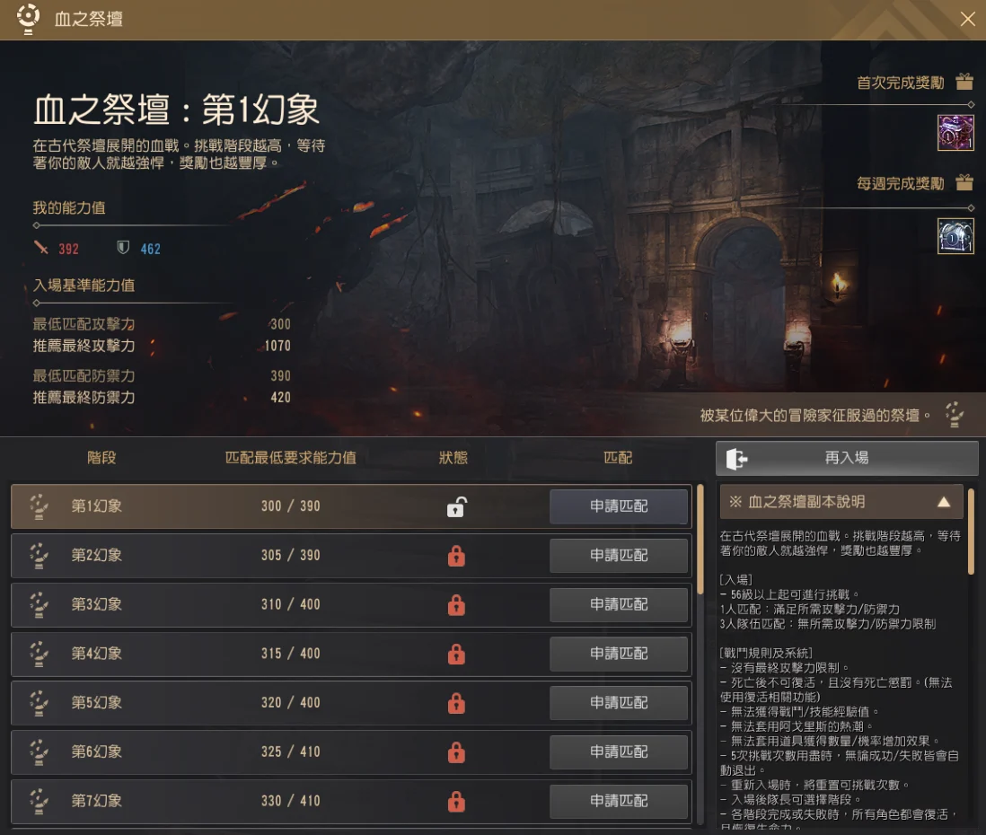 血之祭坛 · 图示 2