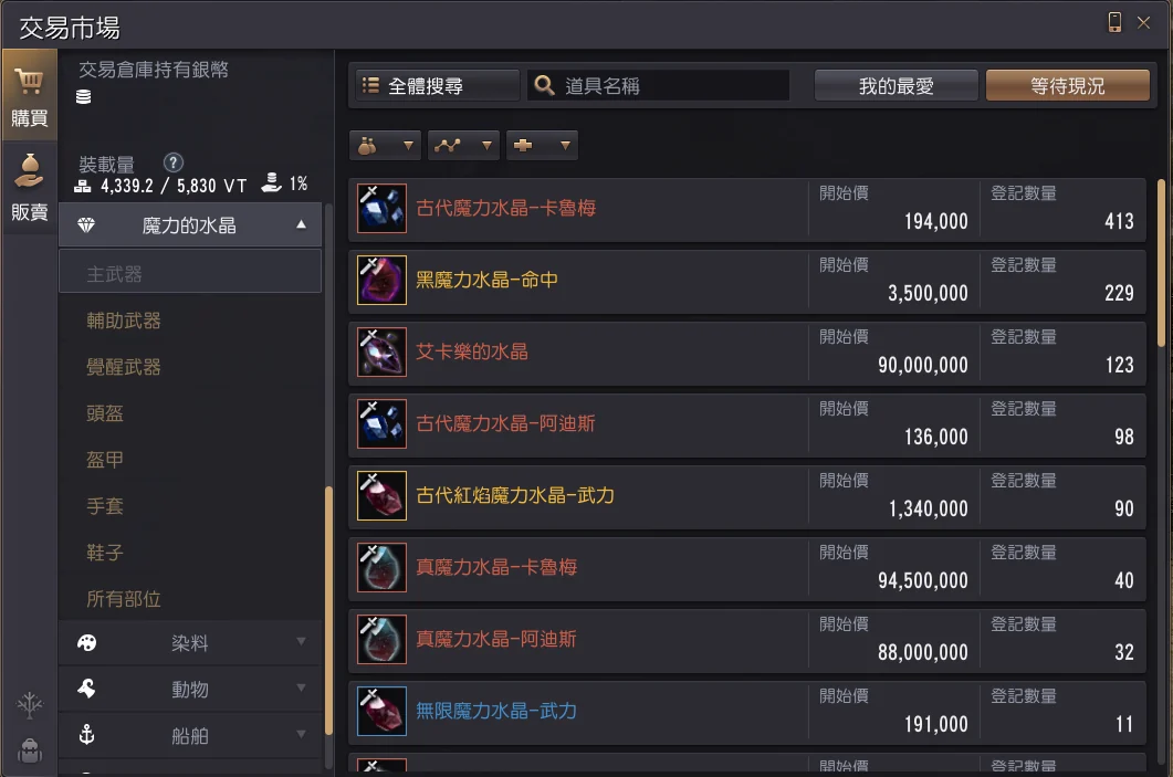打怪指南 · 图示 1