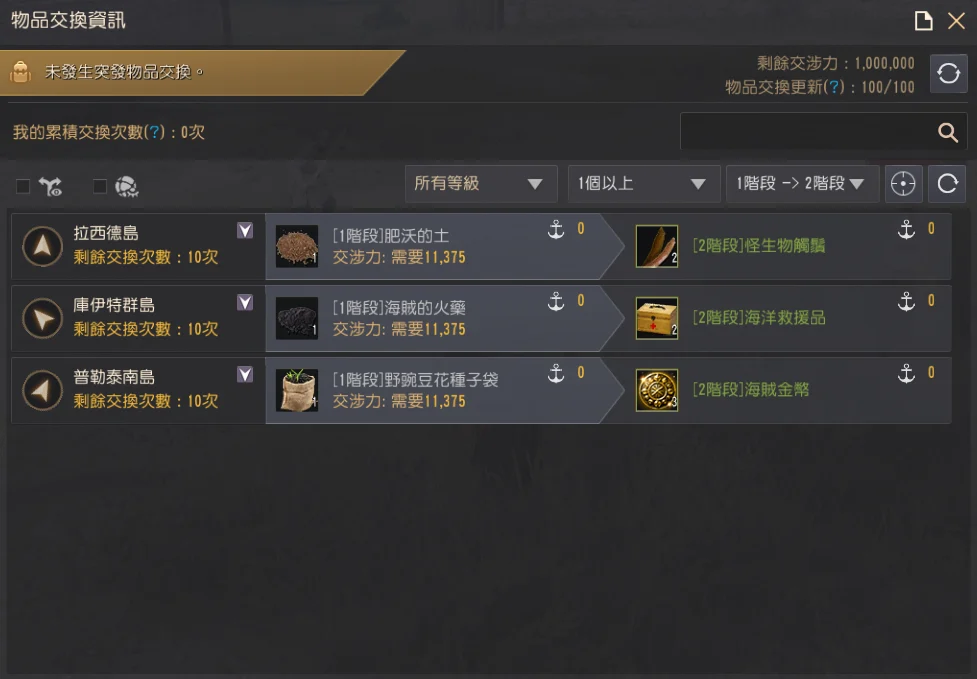大洋时代 · 图示 28