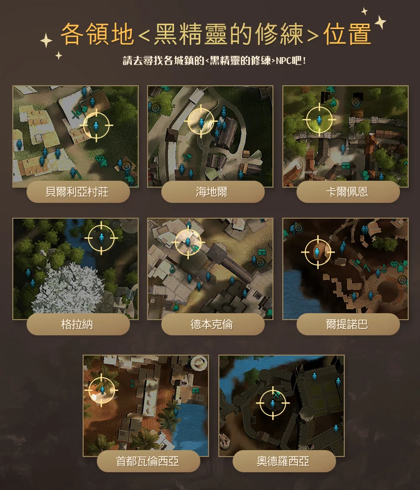 新手基本指南 · 图示 38