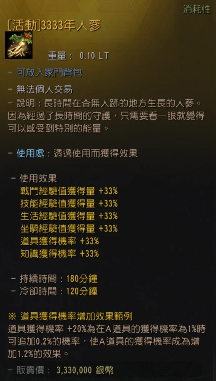 道具获得机率增加道具 · 图示 31