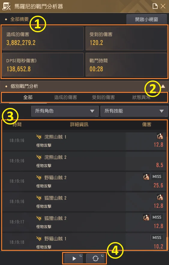 马罗尼的战斗分析器 · 图示 2