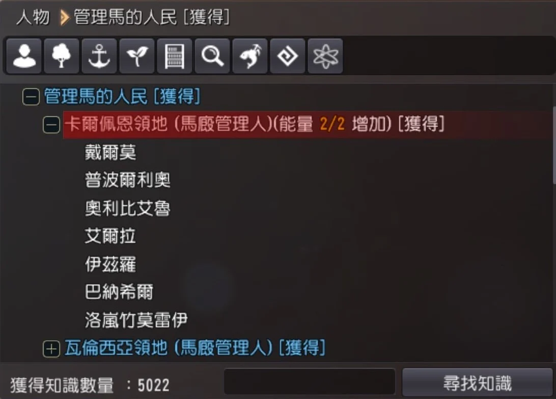 中级导览 · 图示 7