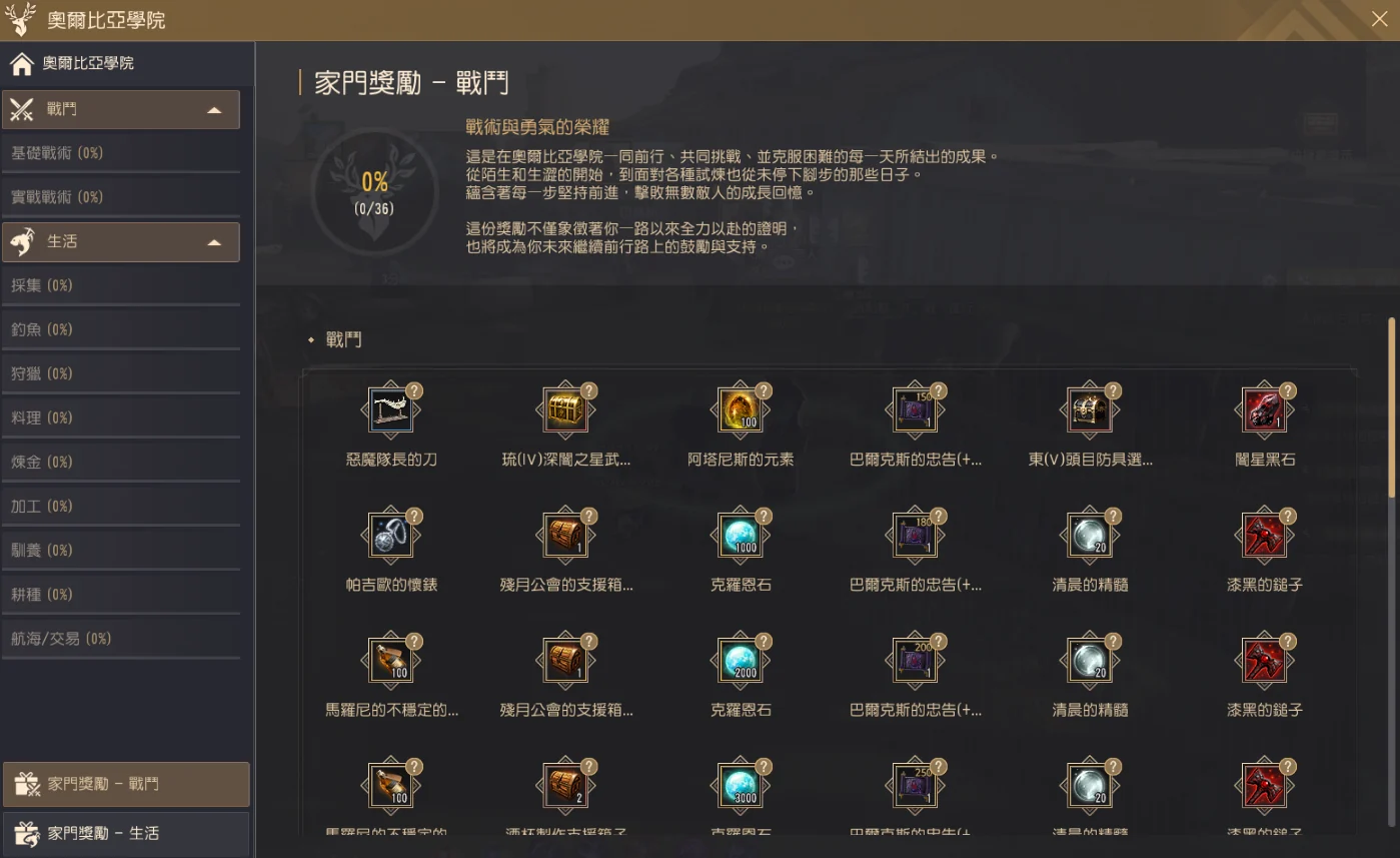 装备提升指南 · 图示 4