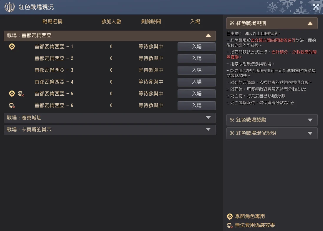 红色战场 : 首都瓦伦西亚 · 图示 4