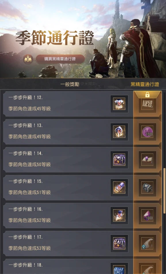 图巴拉装备 · 图示 15
