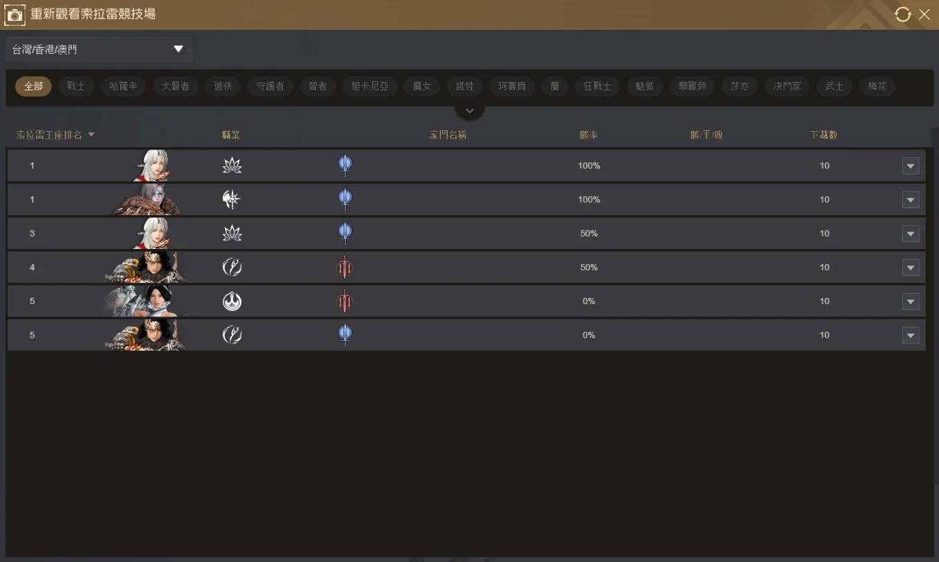 索拉雷竞技场 · 图示 93